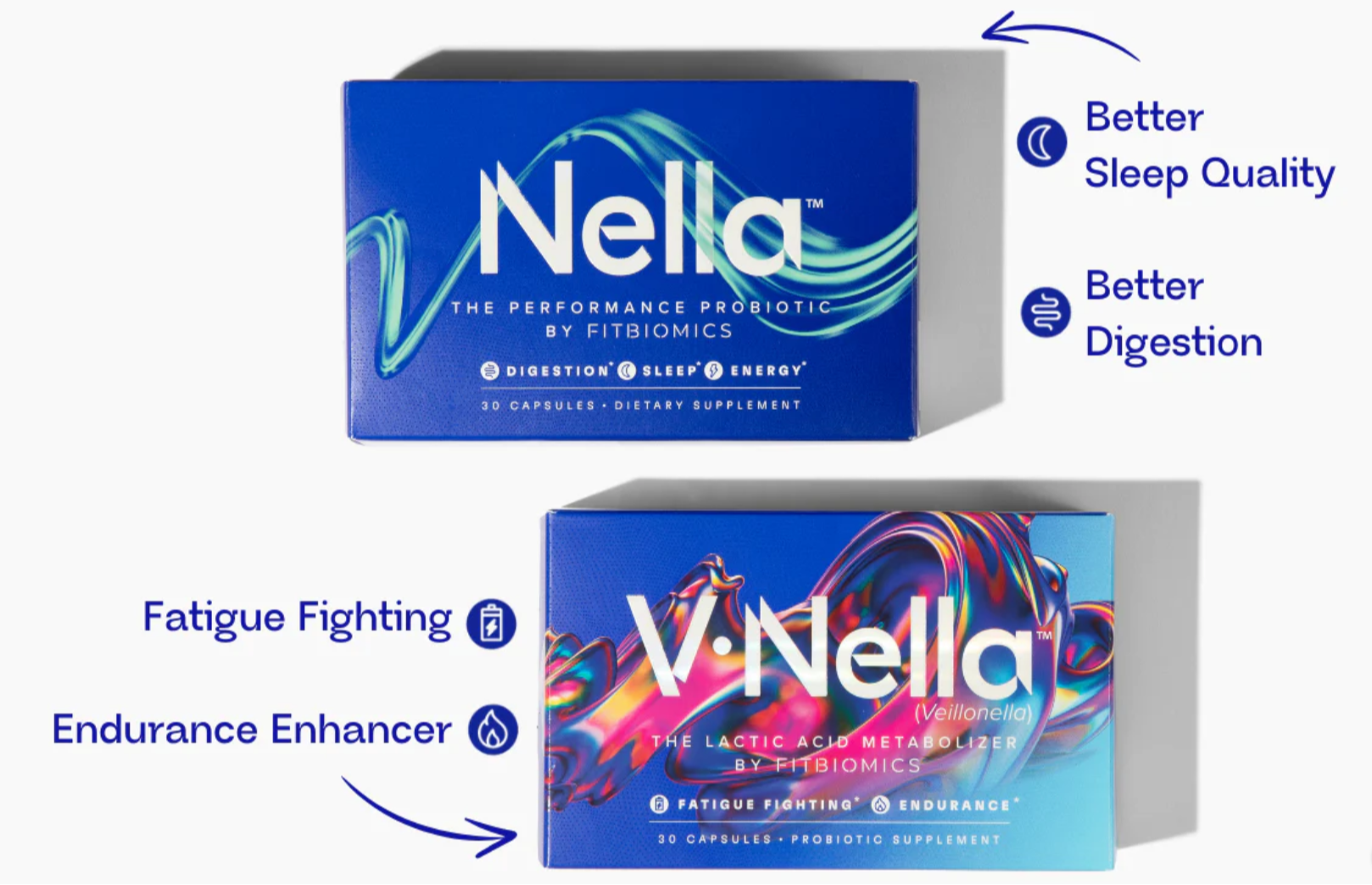 Health Bundle (Handle Fatigue, Sleep & Digestion) 28