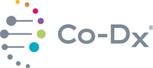 Co-Diagnostics, Inc. (Co-Dx) 233