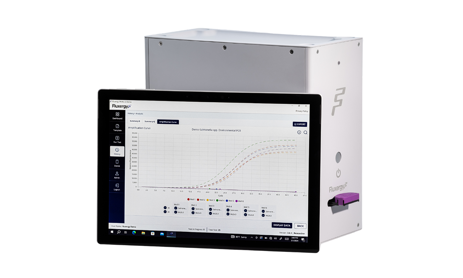 Fluxergy Platform 1594