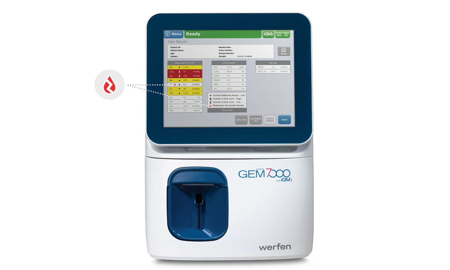 GEM Premier 7000 with iQM3™ 1600