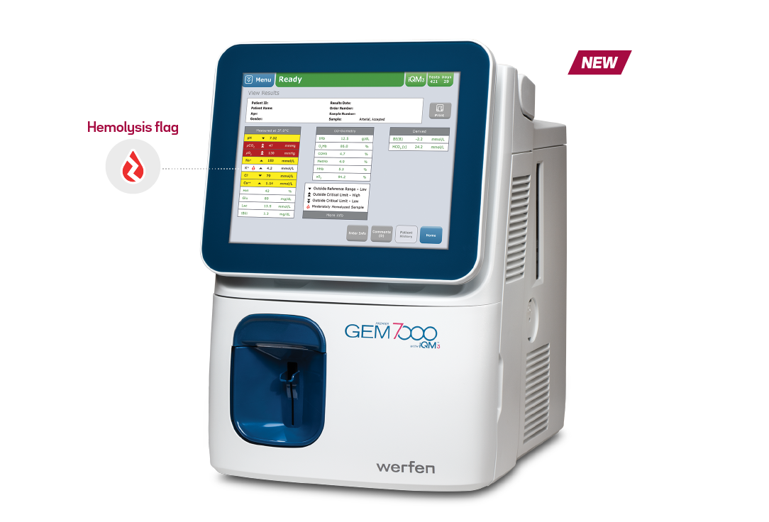 GEM Premier 7000 with iQM3™ 1487