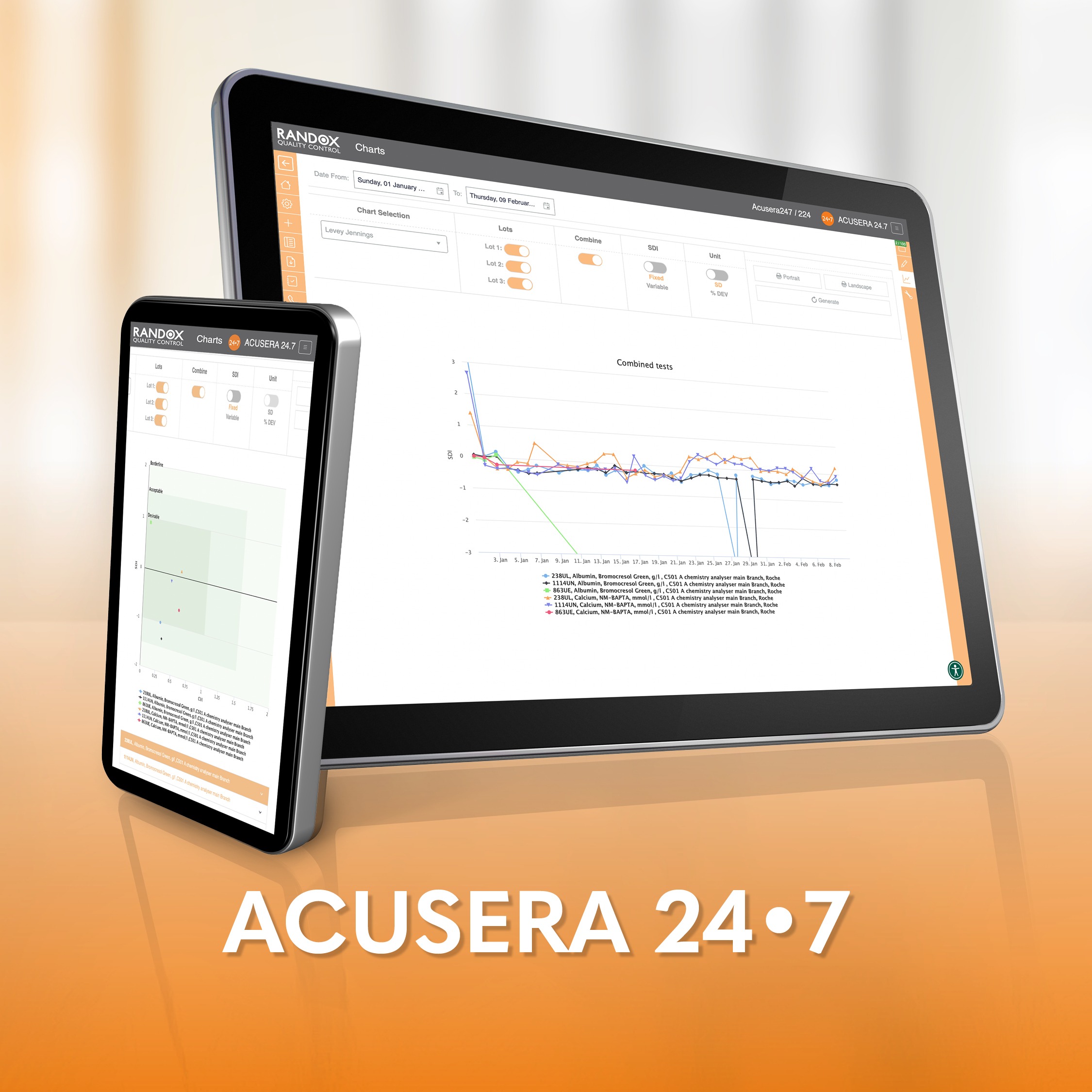 Acusera 24.7 Quality Control Software 297