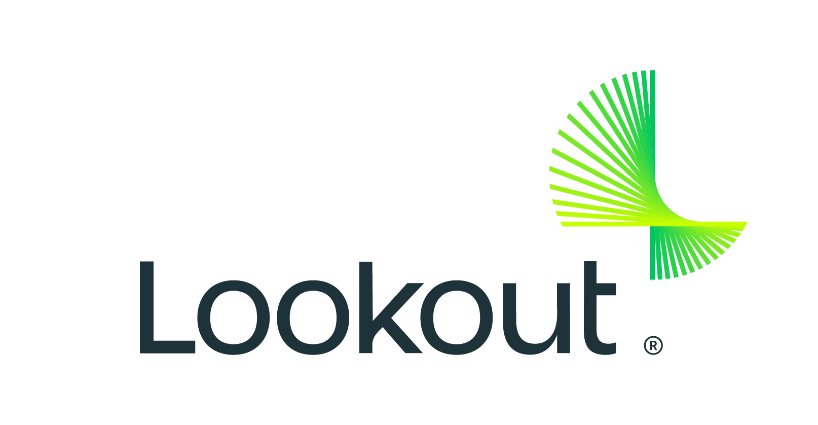 Mobile Endpoint Security | Threat Intelligence 110