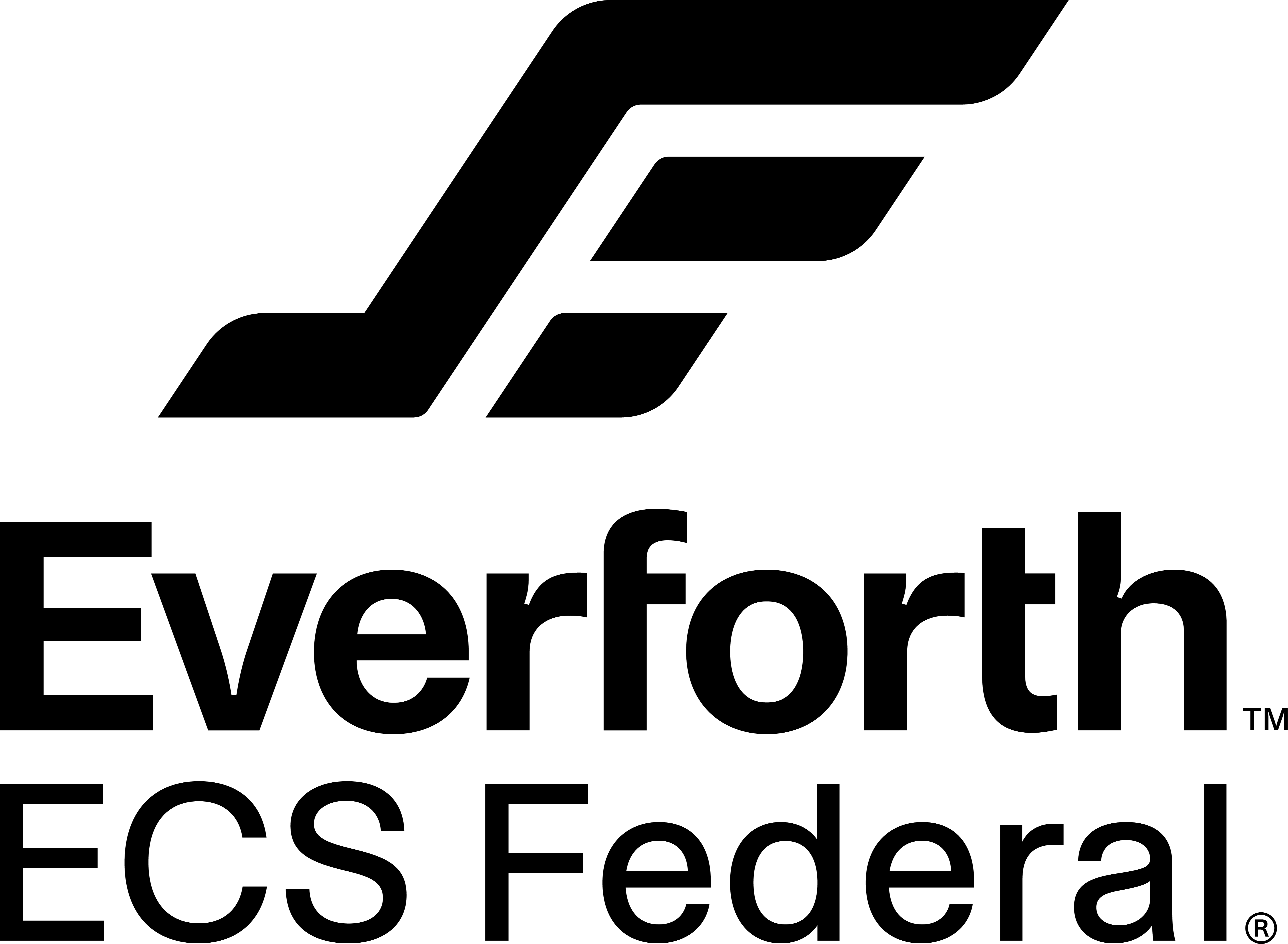 Everforth ECS Mission Partner Environments (MPEs) 106