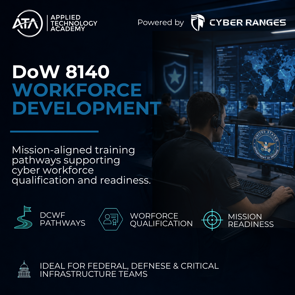 Cyber Readiness Training 126