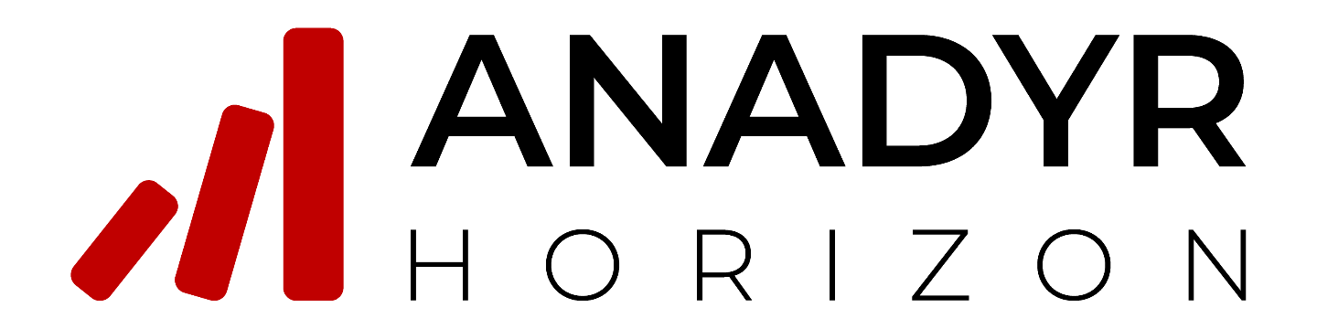 Anadyr Horizon Inc 191