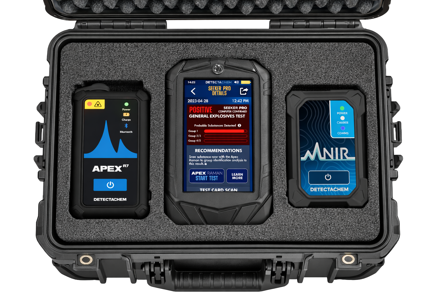 Threat Response Kit 19