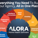 Alora Healthcare Systems 198
