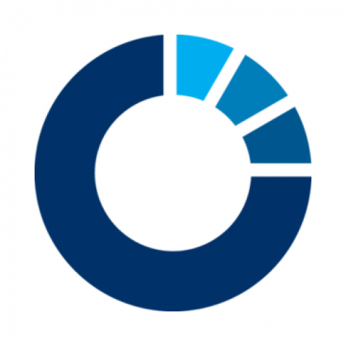 ERGOMED Clinical Research 352