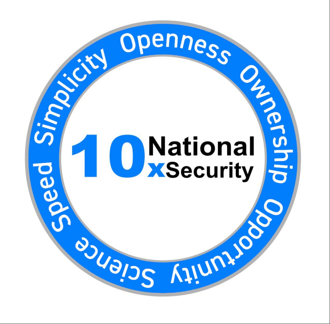 10xNatSec: Improving National Security 273