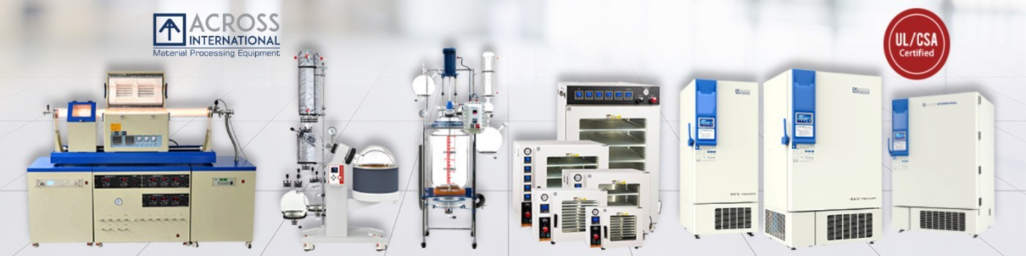 Across International 150