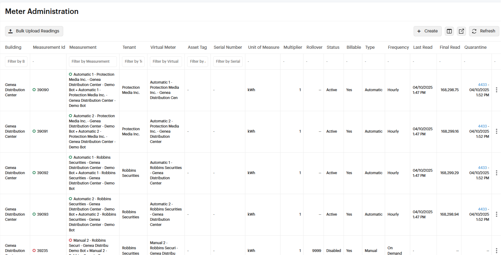 Genea Submeter Billing 173