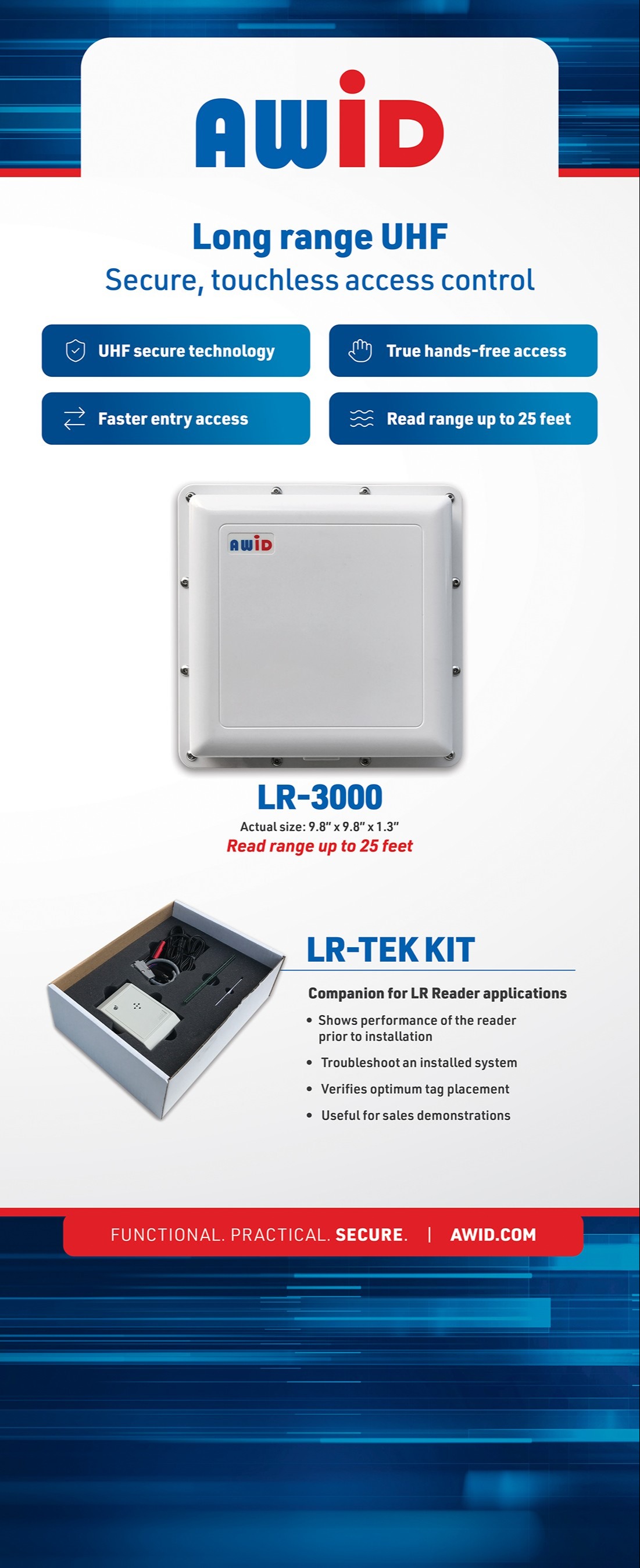 LR-3000 Long Range Vehicle Reader 186