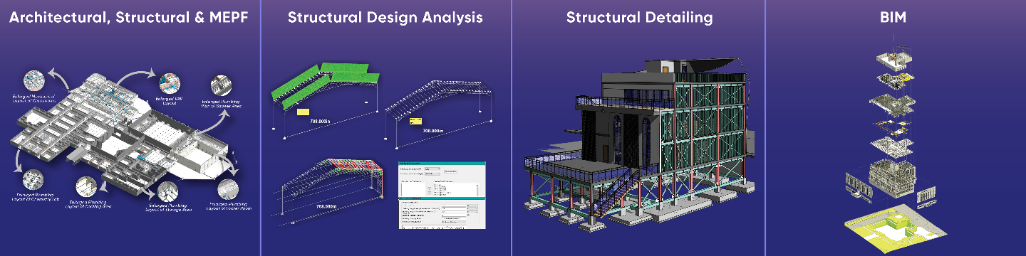 Gsource Technologies LLC 81