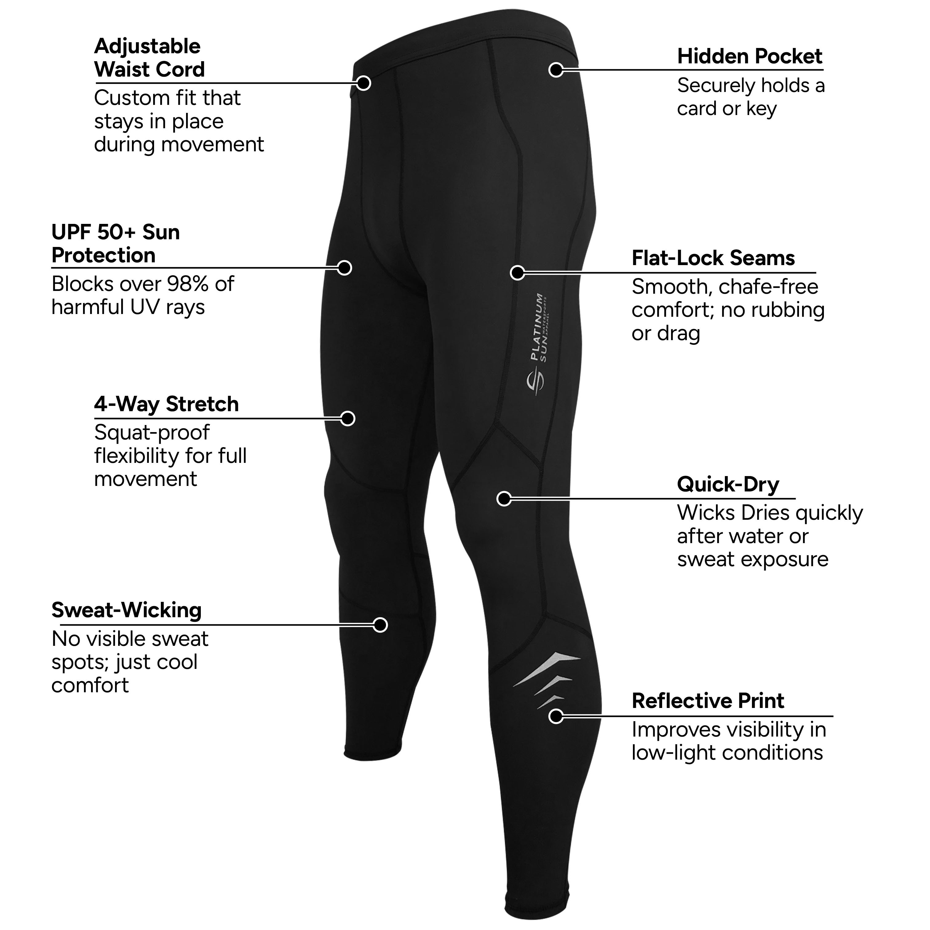 mens-swim-leggings-surf-pants-front-callouts.jpg