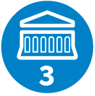 3rd Lobby Meeting with Congress