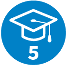 5th Training Completed