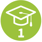 1st Training Completed