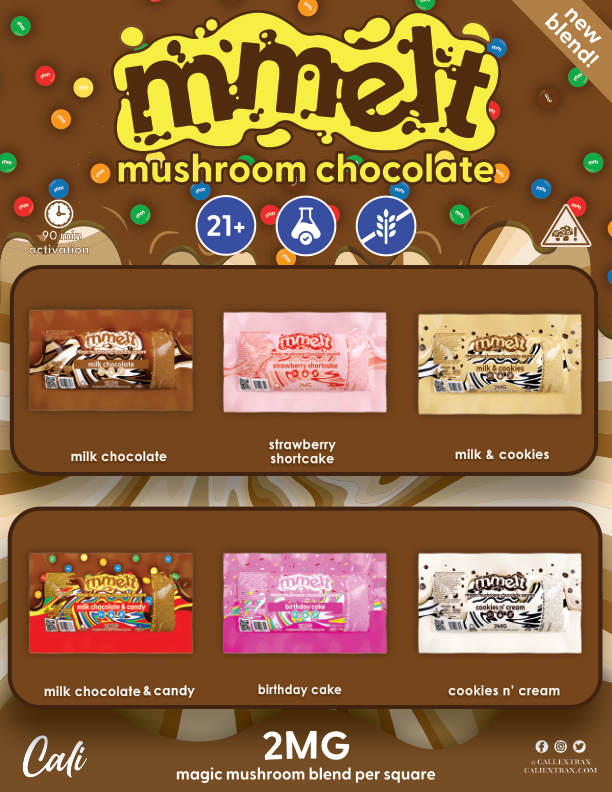 Mmelt Unveils Single-Serving Mushroom Chocolates at CHAMPS: Perfect for New Consumers and C-Stores 244