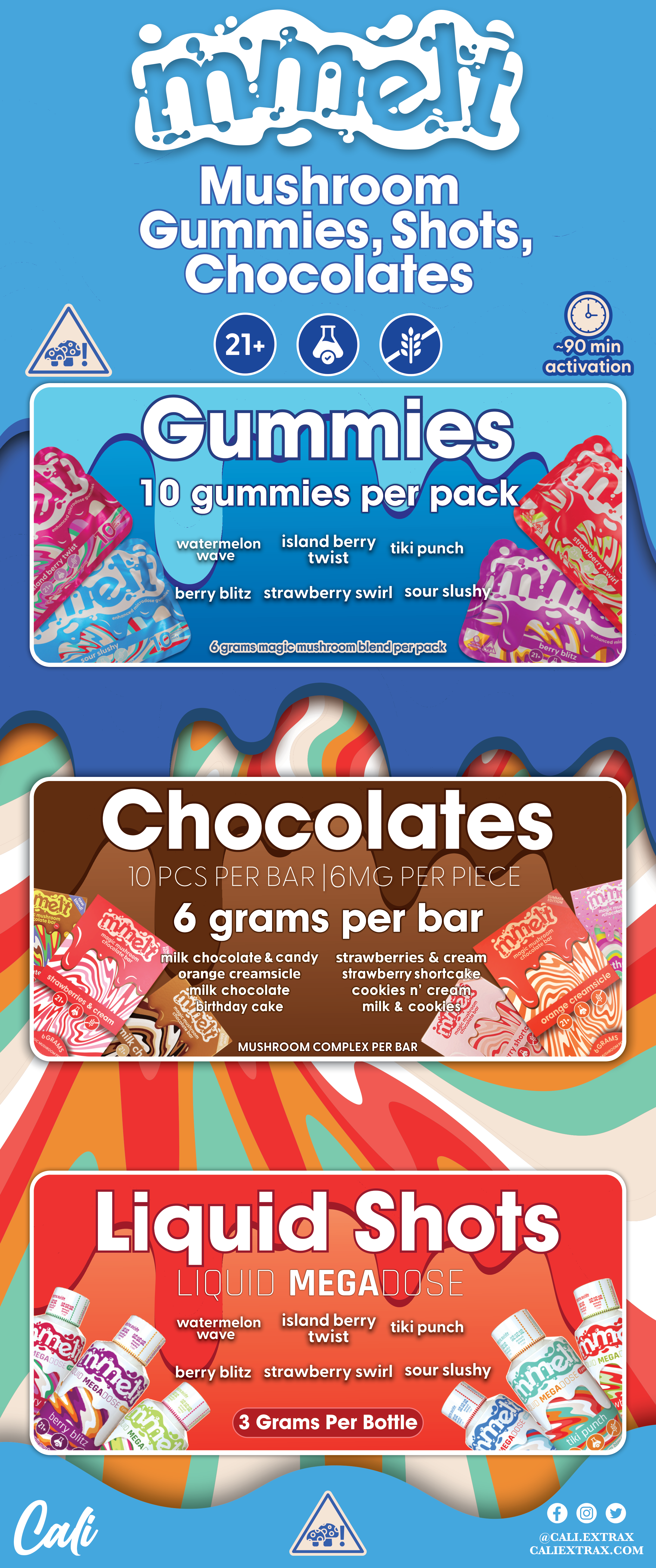 Mmelt Mushrooms 🍄 249