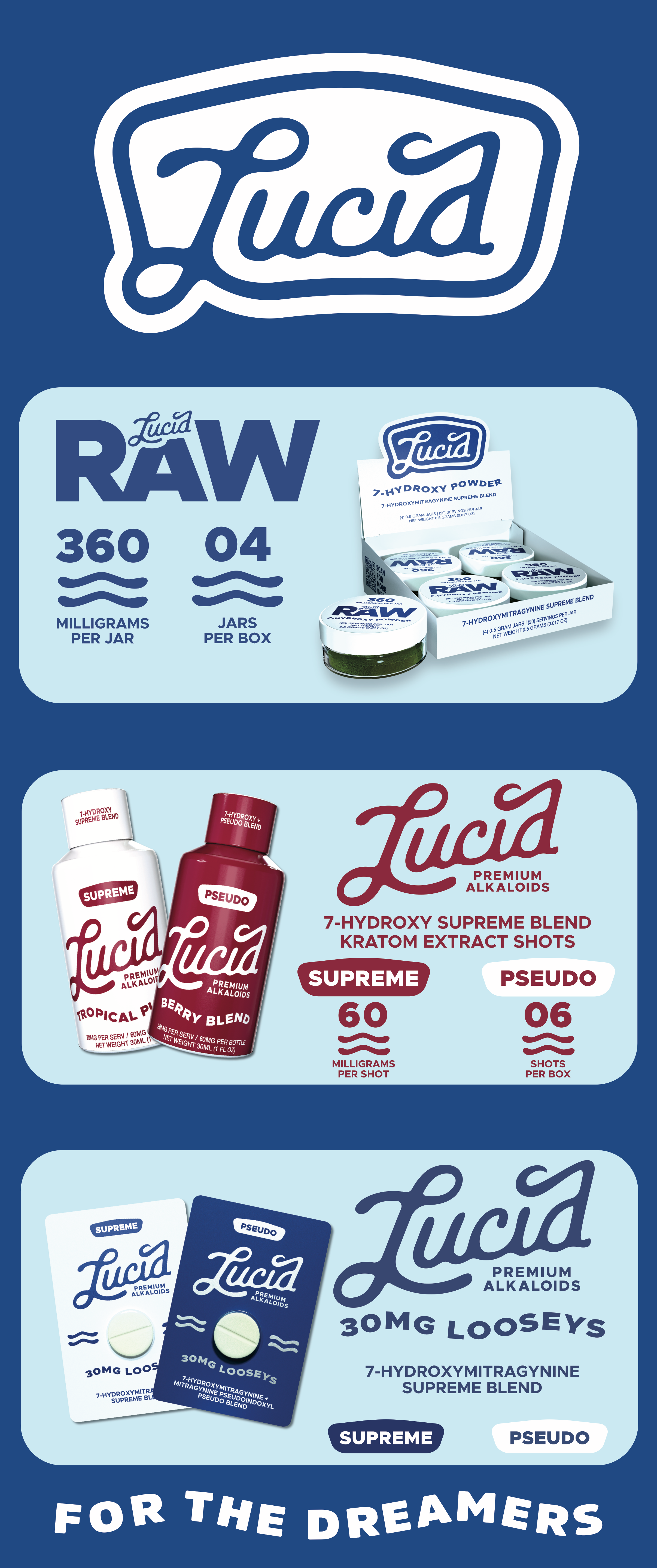 Lucid 7-Hydroxy Shots ⚡ 250