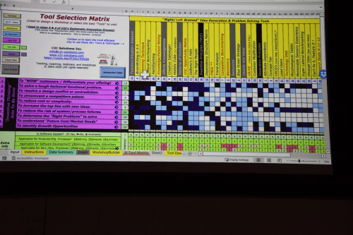 Dave Verduyn, President C2C  Solutions Inc.