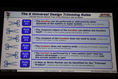 Dave Verduyn, President C2C  Solutions Inc.