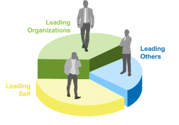 No Image Description