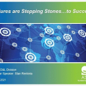 Webinar Sep 2021 - Failures are  Steppi...