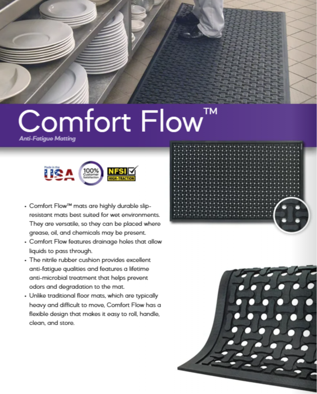Comfort Flow - Food Service Matting - Grease Proof and Oil Resistant 35