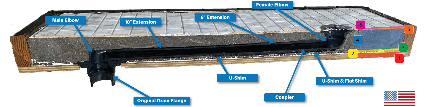 CODA (Colorado Offset Drain Attachment) 381