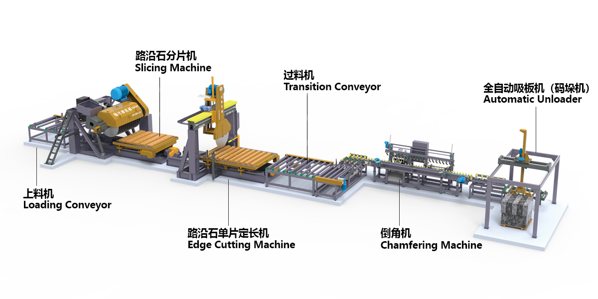 Automatic Kerbstone Production Line 1443