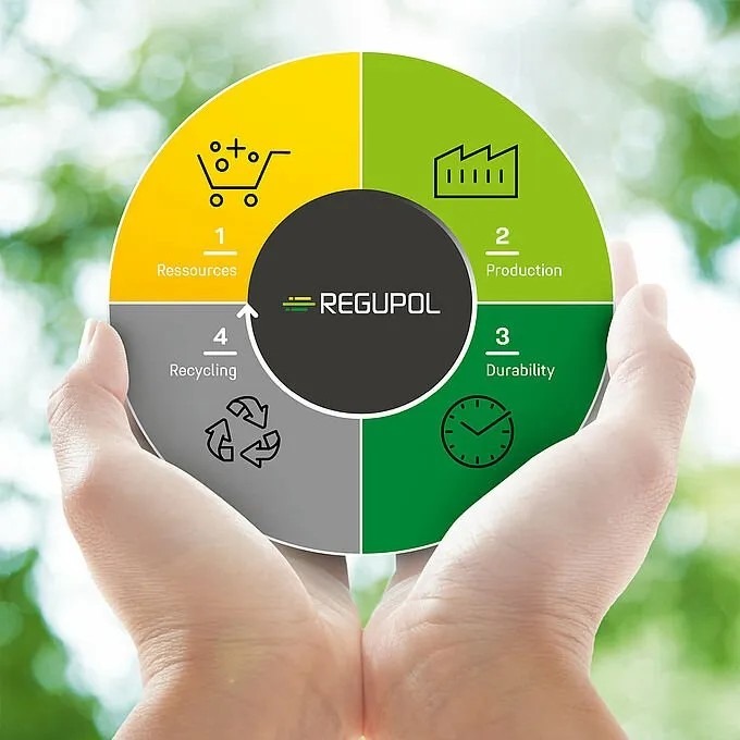 REGUPOL continues its journey towards a sustainable future: 61 more products receive Cradle to Cradle Certified® Bronze Certification 429
