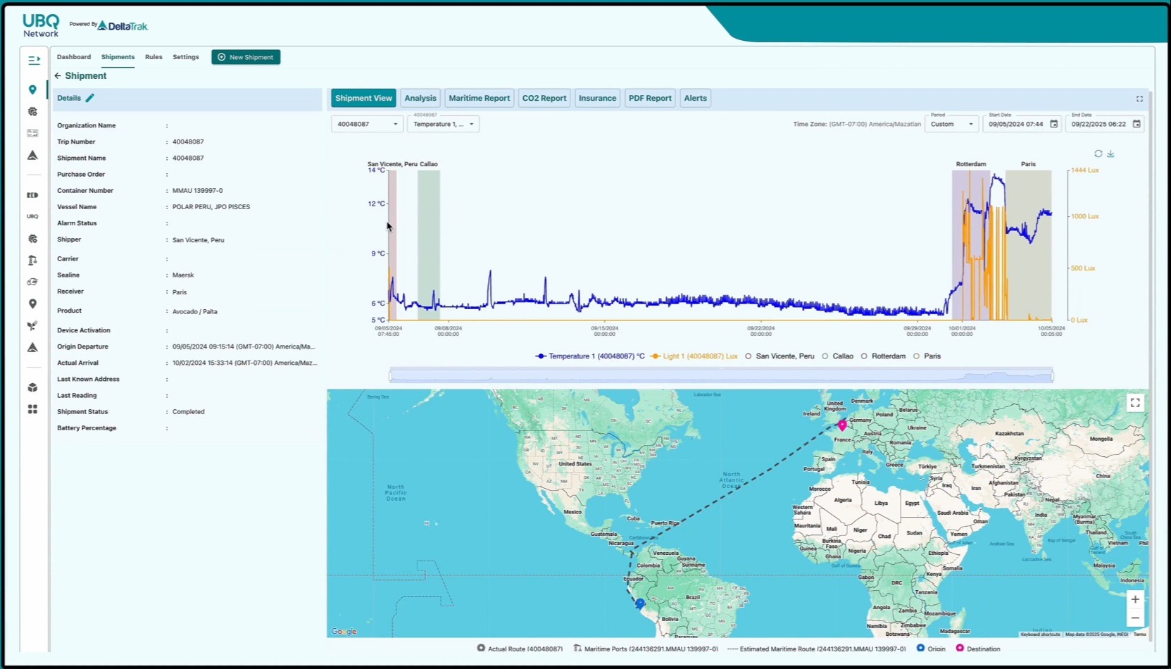 UBQ Network platform 340