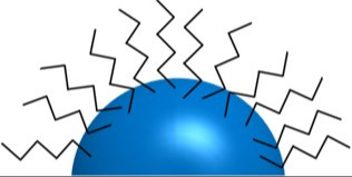 Hydrophobic beads 49