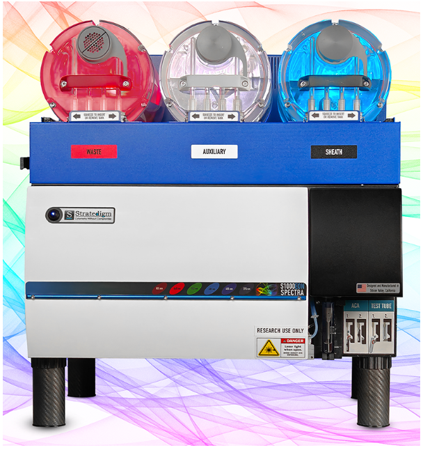 S1000EON Spectra — The Future of Flow Cytometry 34