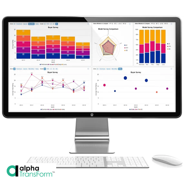Alpha TransForm Quality Management Solution 772