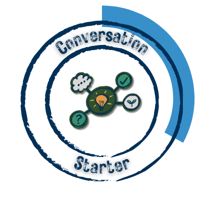 Activity | Conversation Starter Lvl 1