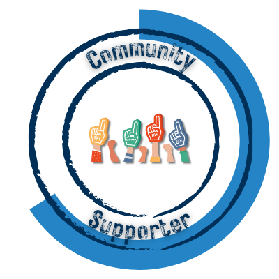 Activity | Community Supporter Lvl 2