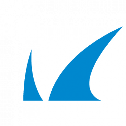 Barracuda Networks Inc. 287