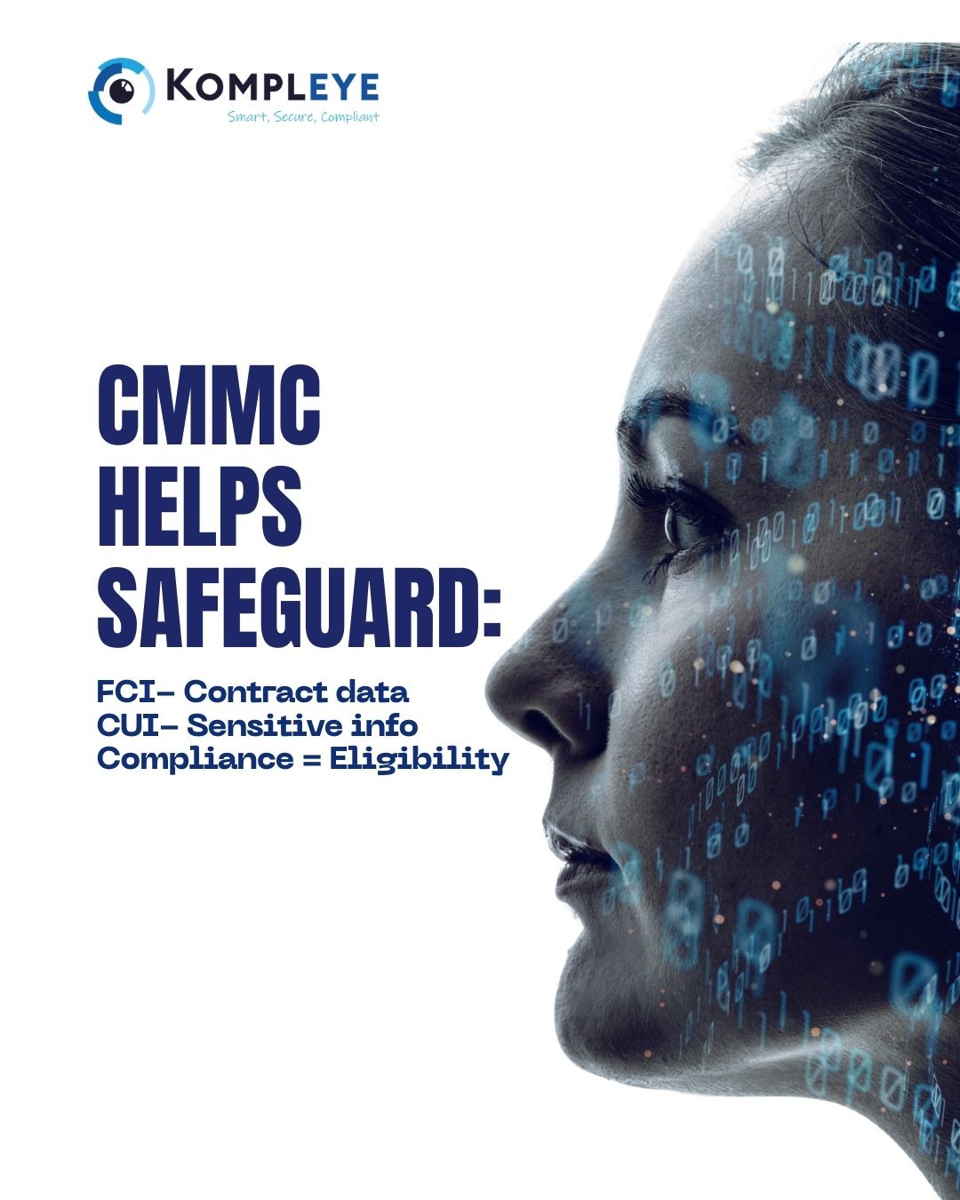 CMMC Level 2 Certification Assessment 19