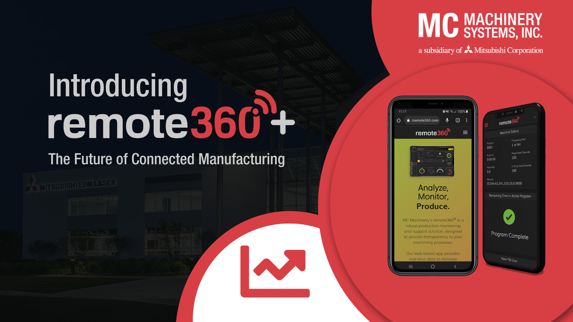 remote360 - Remote Monitoring for Lasers and EDMs 1768