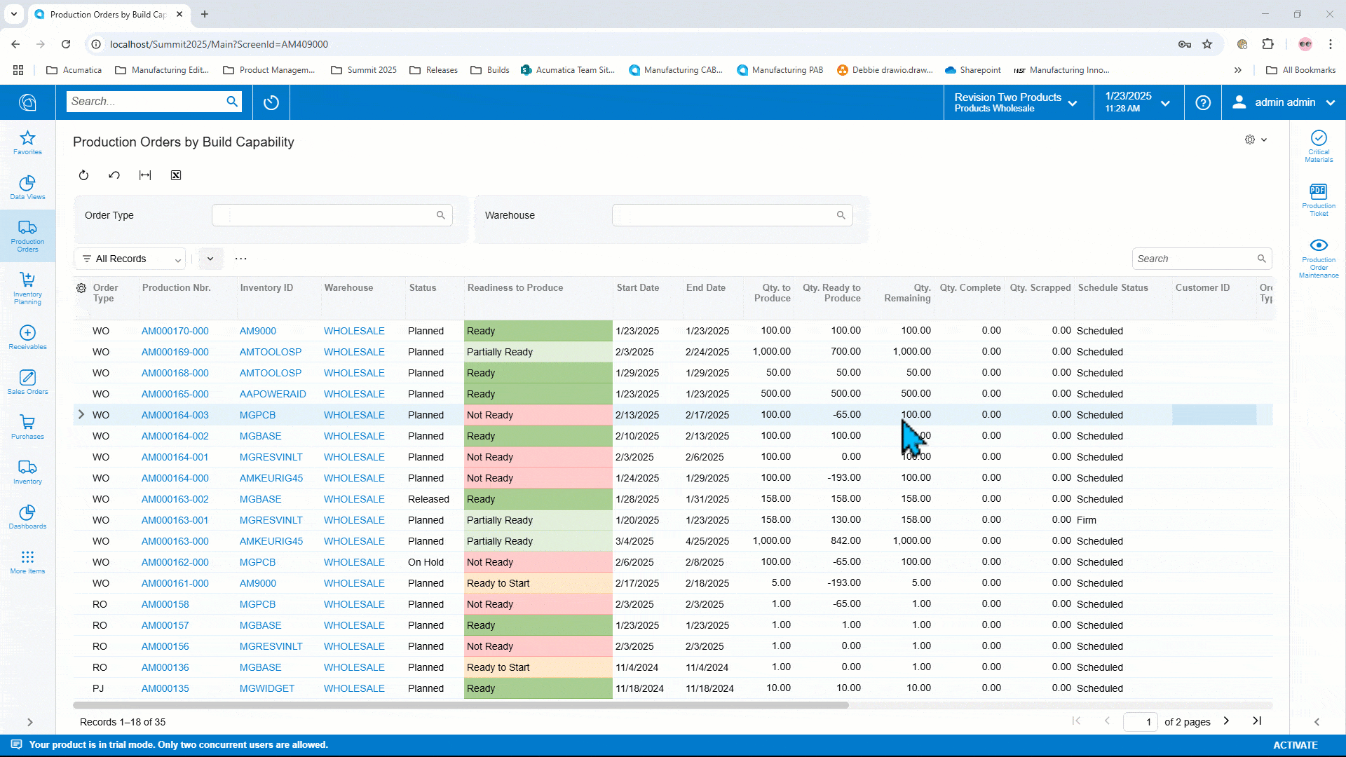 Production Orders by Build Capability 547