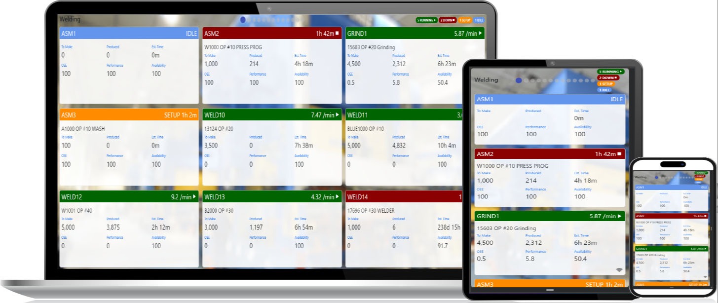 Unified Application 997