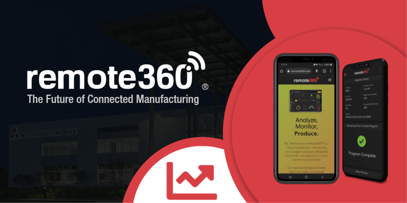 remote360 Machine Monitoring Technology 859