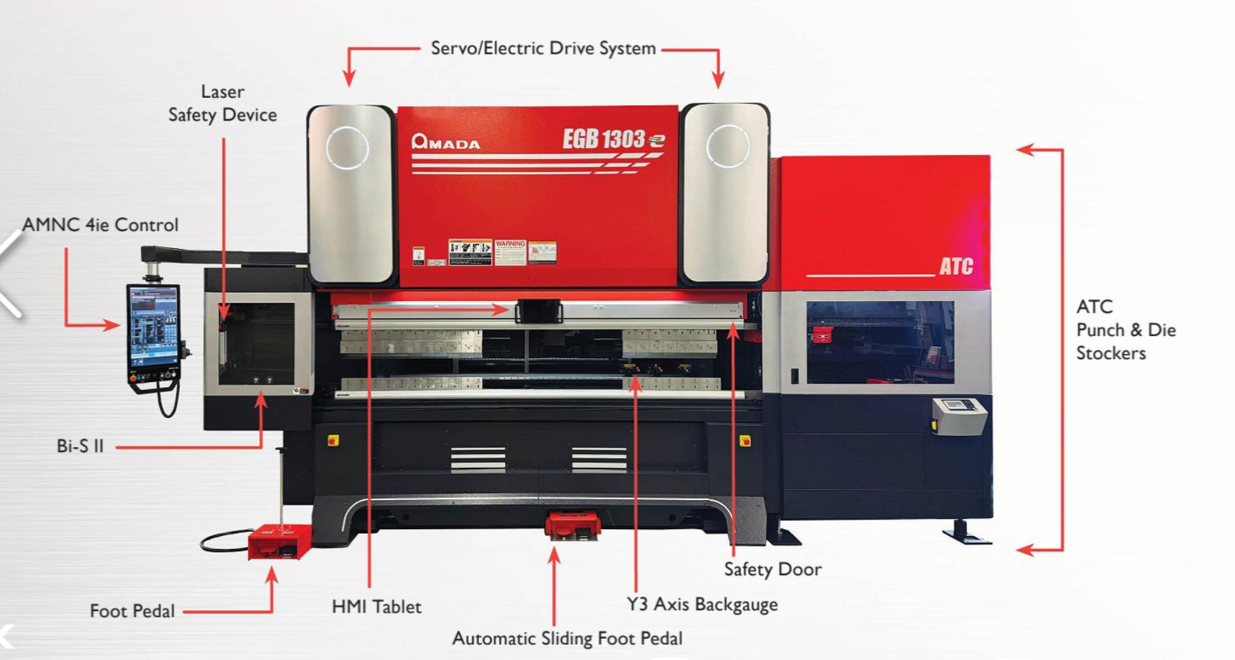 EGBe series - a fully electric, intelligent, functional, and high-performance bending machine 305