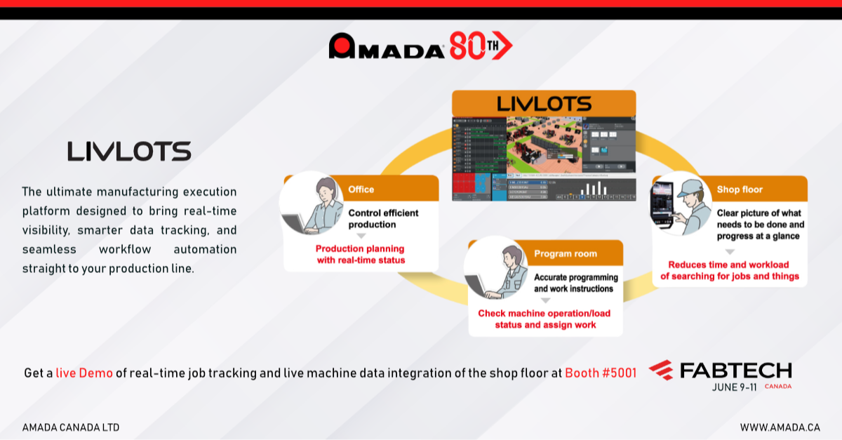 Shopfloor information flow reimagined with LIVLOTS 313
