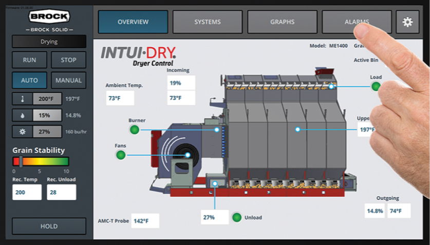 INTUI-DRY® Dryer Control 328