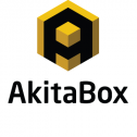 AKITABOX 233