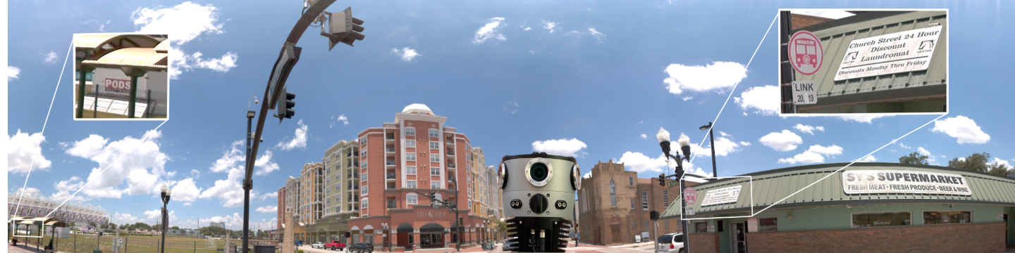 Mosaic 360° Camera Systems 53